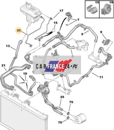 Przewód Układu Chłodzenia Peugeot Citroen 2.7Hdi 1351LP