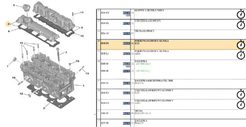 Pokrywa Zaworów 9657637880 0248P5 KFU 1,4 16V PSA