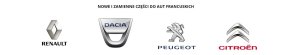 Obudowa Wentylatora 1440107980 Citroen Jumpy III Oryginał Nowy