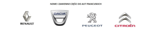 Obudowa Filtra Oleju 1,3 CDTI 55238294  Citroën Peugeot Nowy Oryginał