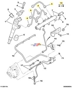 Przewód Paliwa Oryginał 1570R8 Jumper Boxer 3.0HDI