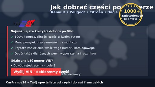 Jak dobrać części samochodowe po numerze VIN?