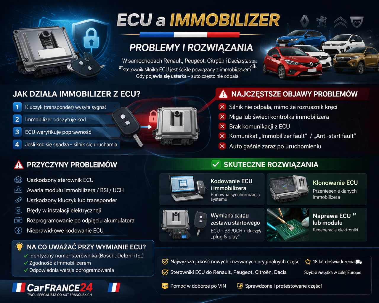 ECU a immobilizer – najczęstsze problemy i skuteczne rozwiązania