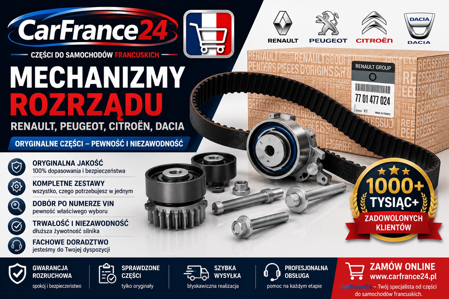 Oryginalny rozrząd Renault – Kiedy wymienić rozrząd?